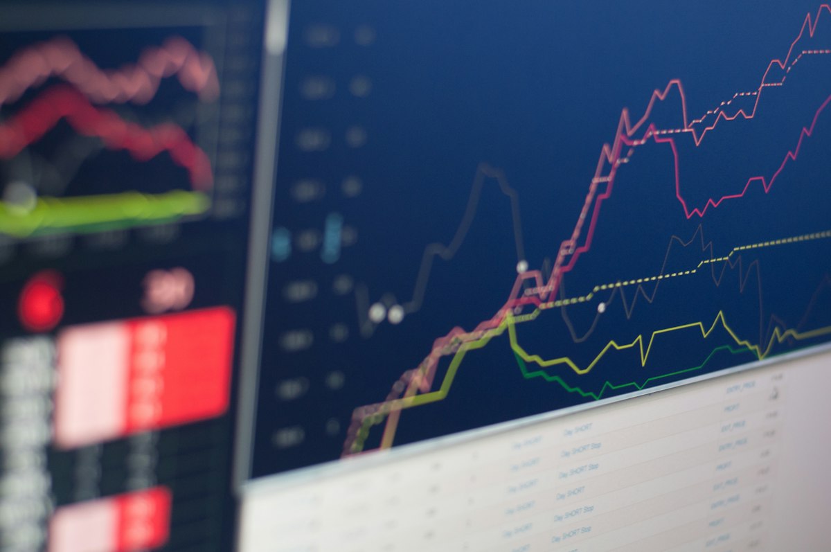 Financial charts on a trading screen